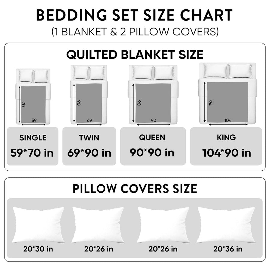 Bedding set size chart for single, twin, queen, and king