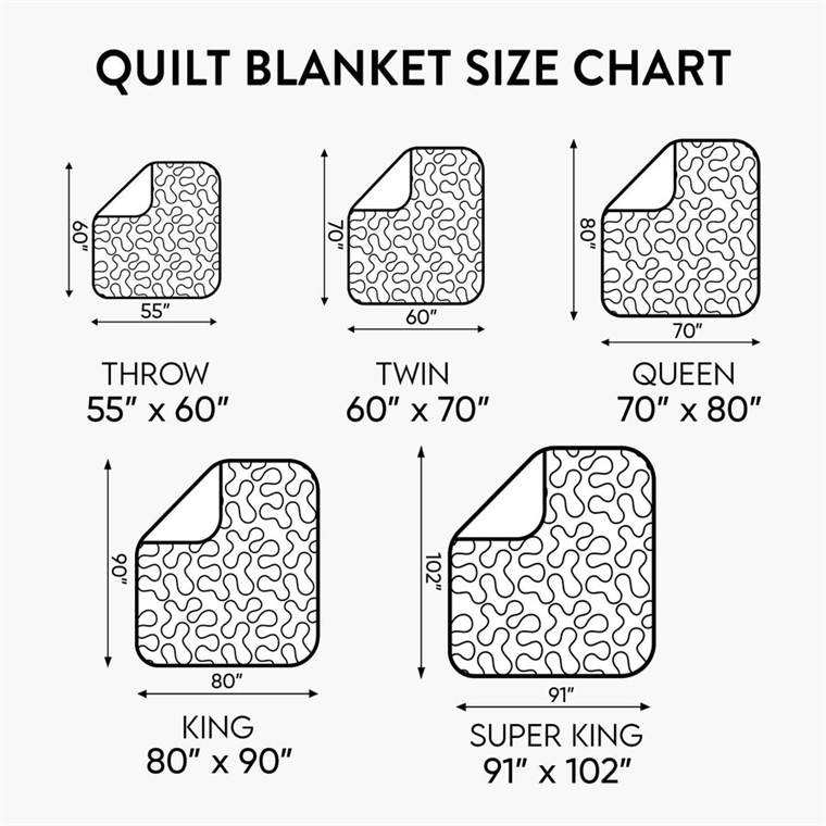 Quilt blanket size chart from throw 55 by 60 through super king 91 by 102